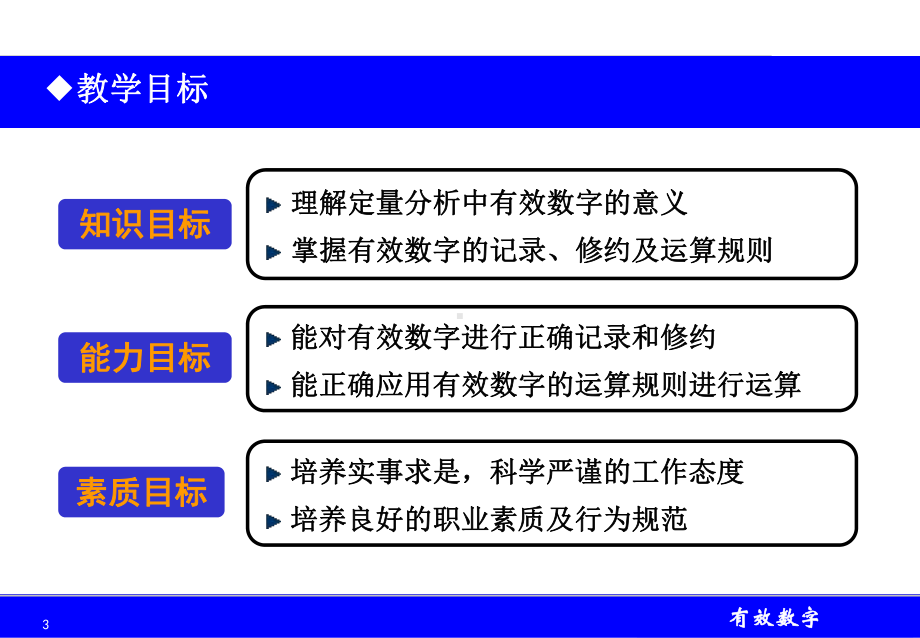 有效数字定量分析误差课件.ppt_第3页