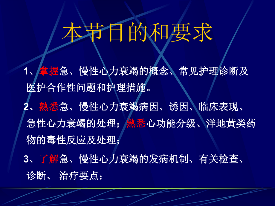 心力衰竭病人护理课件.ppt_第2页