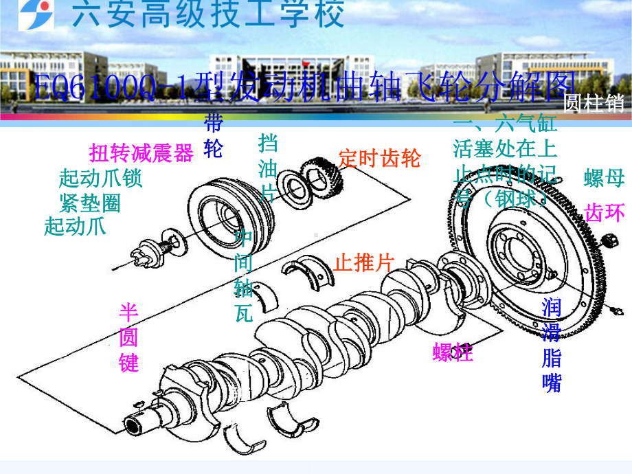 曲轴飞轮扭转减振器课件.ppt_第1页