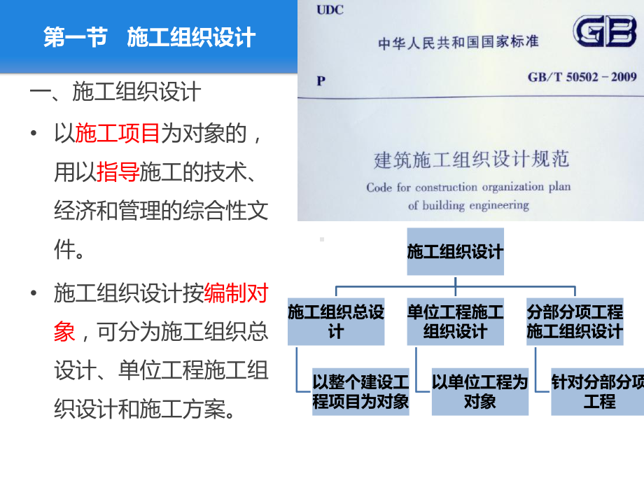 施工组织与经济施工组织设计与施工进度计划第节.ppt_第3页