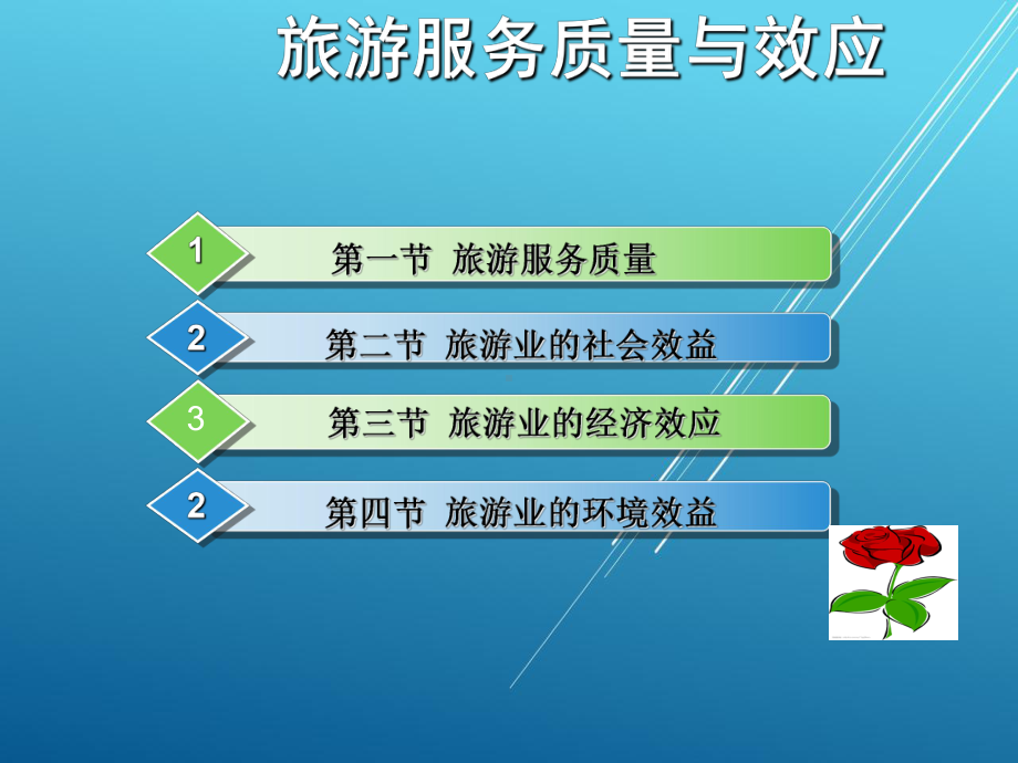 旅游学概论第九章课件.ppt_第1页