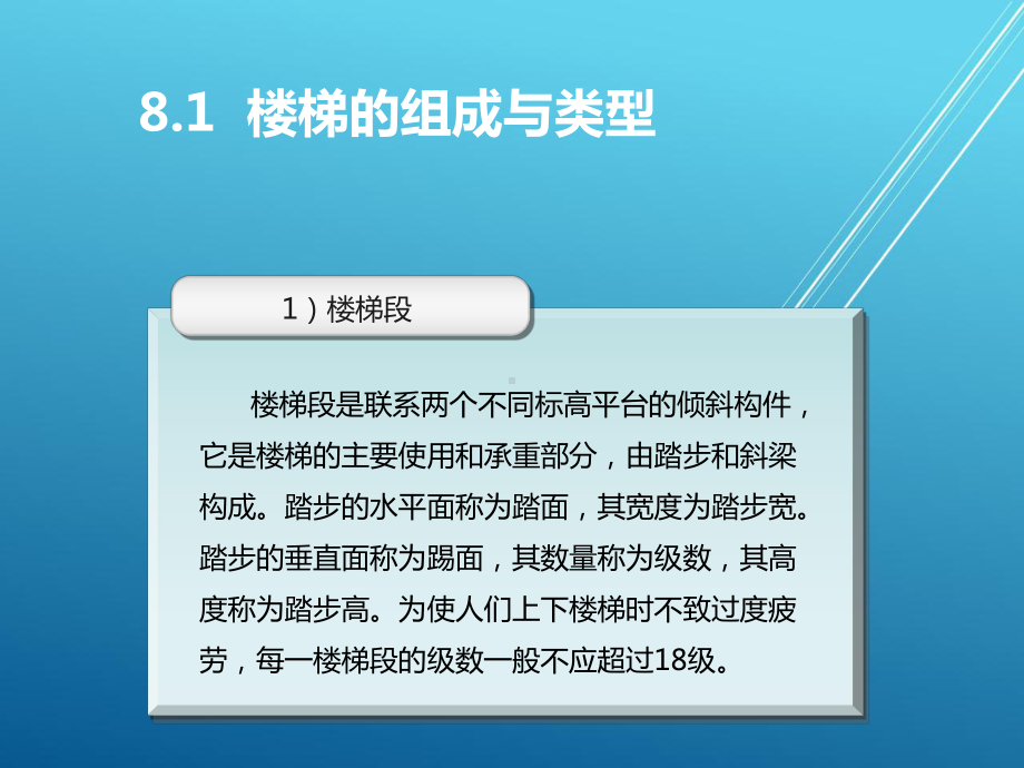 建筑识图与构造模块八课件.ppt_第3页