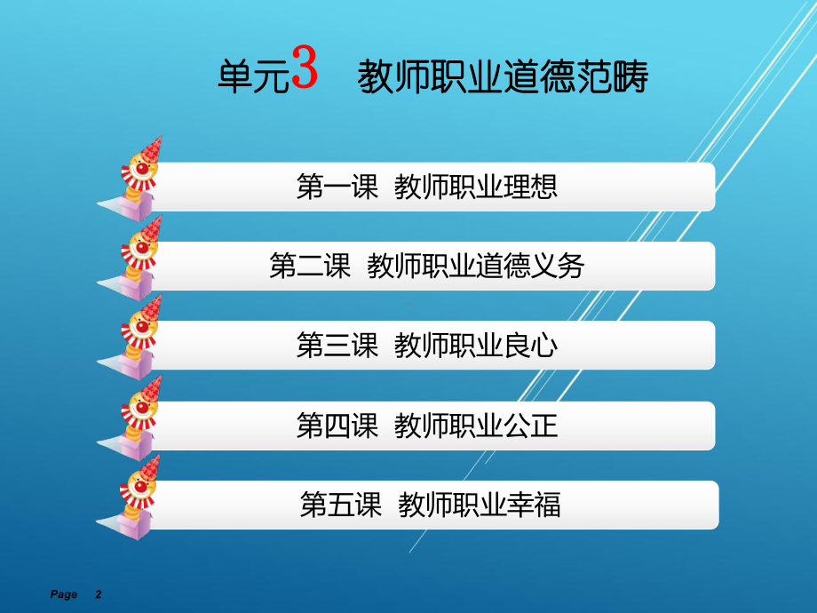 教师职业道德单元课件3.ppt_第2页