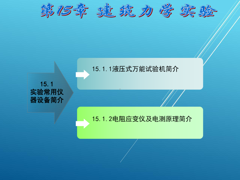 建筑力学第15章课件.ppt_第3页