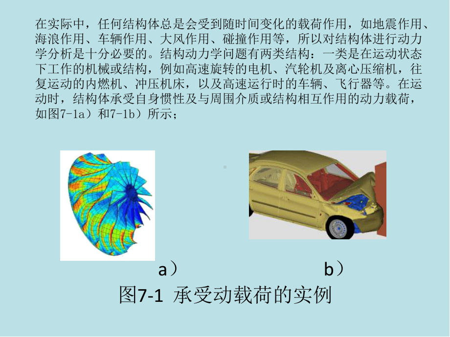 有限元分析与ANSYS实践第7章课件.ppt_第2页