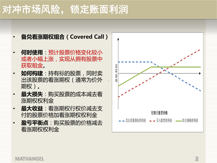 期权和期权组合交易策略课件.ppt_第2页