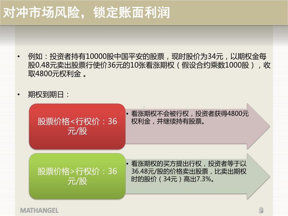 期权和期权组合交易策略课件.ppt_第3页