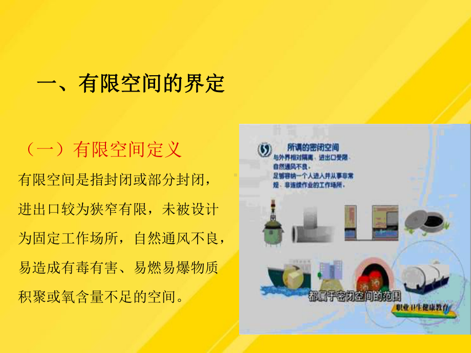 有限空间作业安全知识讲座PPT课件.ppt_第2页