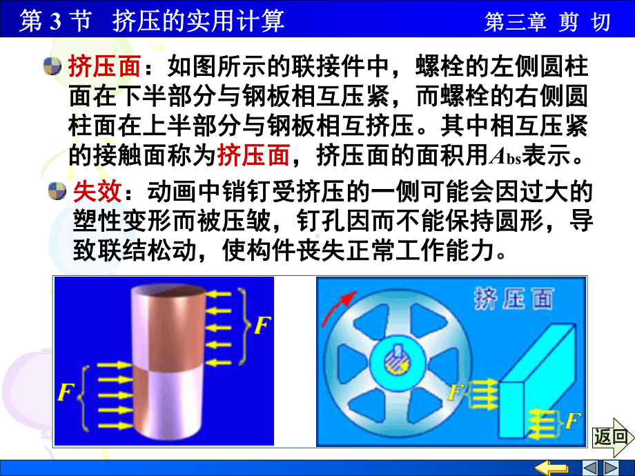 挤压的实用计算课件.ppt_第2页