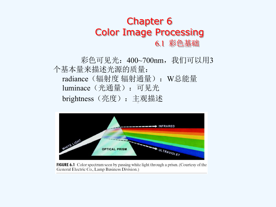 数字图像处理第六章色彩模型与彩色处理课件.ppt_第2页