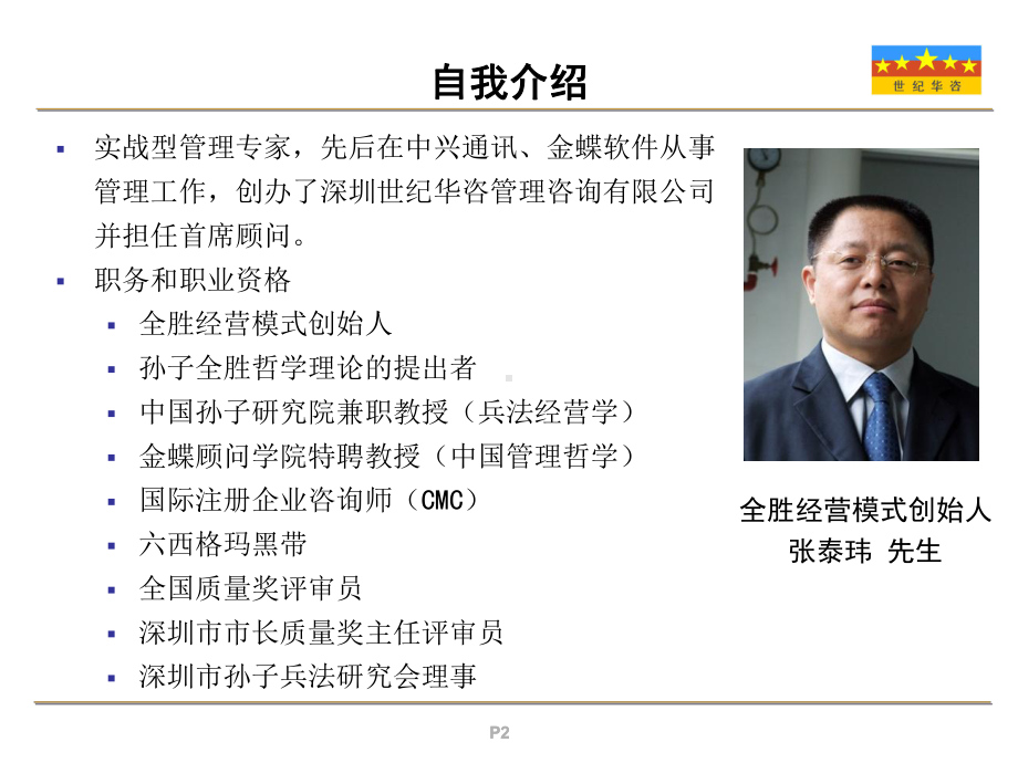 心智情国学智慧修炼法课件.ppt_第2页