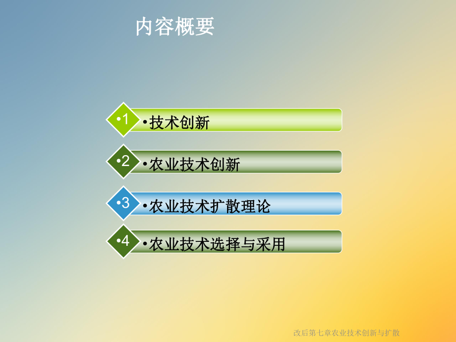 改后第七章农业技术创新与扩散课件.ppt_第2页