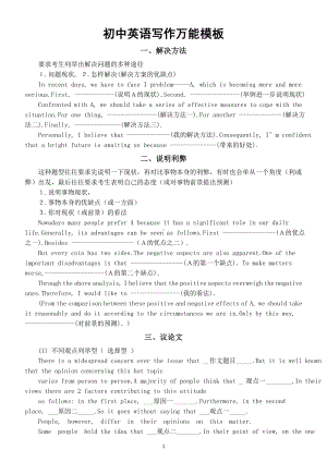 初中英语中考写作万能模板汇总（共8类题型考试可直接套用）.doc