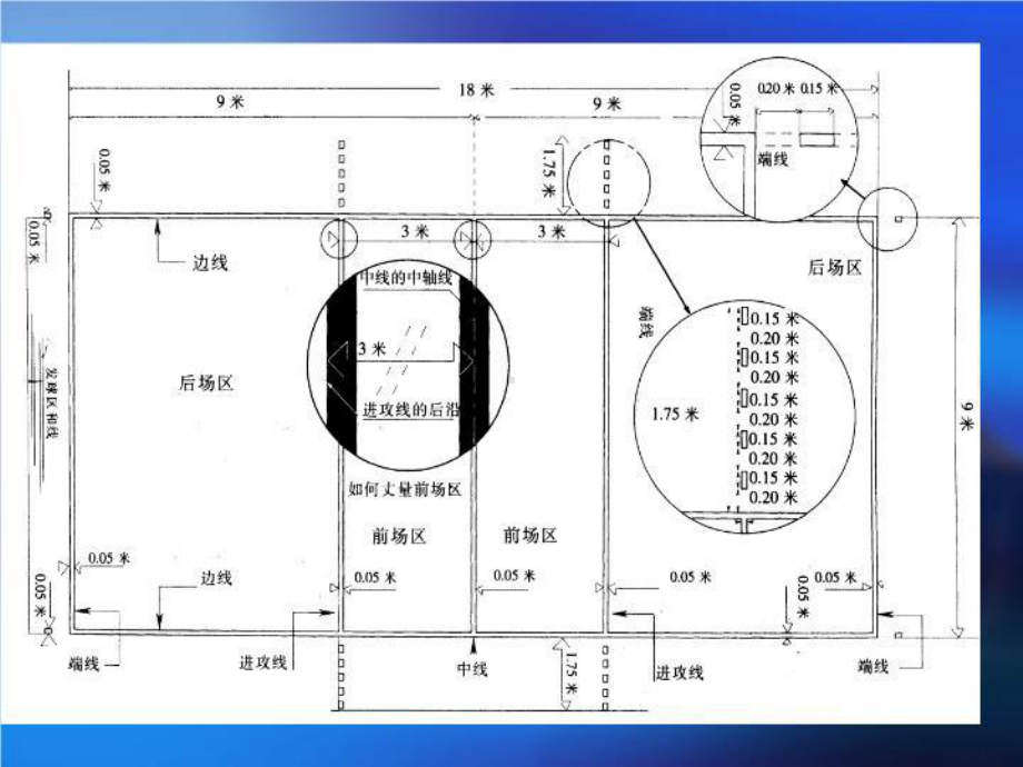 排球竞赛规则和裁判PPT课件.ppt_第3页