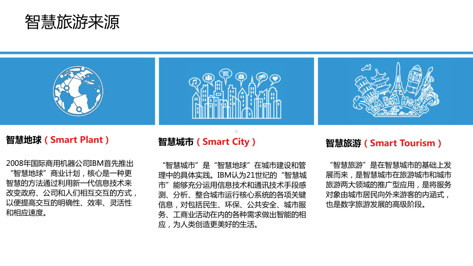 智慧旅游信息化整体解决方案.pptx_第3页