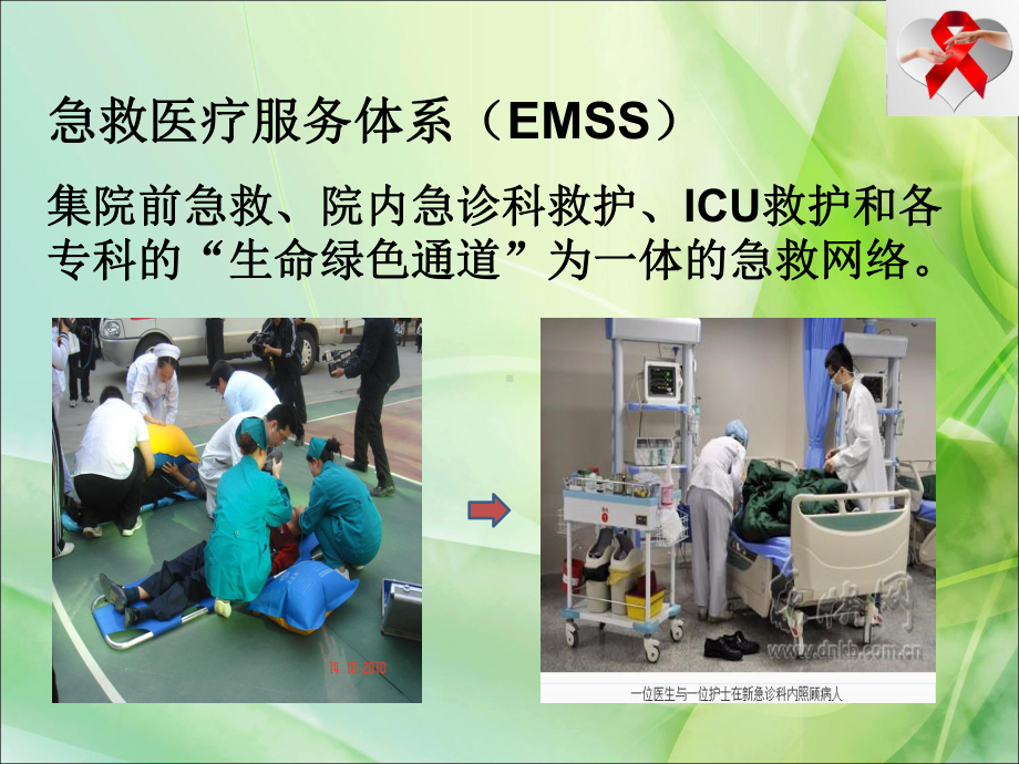 急救护理-EMSS+院前急救+院内课件.ppt_第3页