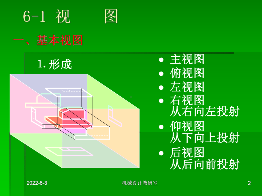 最全机械制图课件《》讲解.ppt_第2页