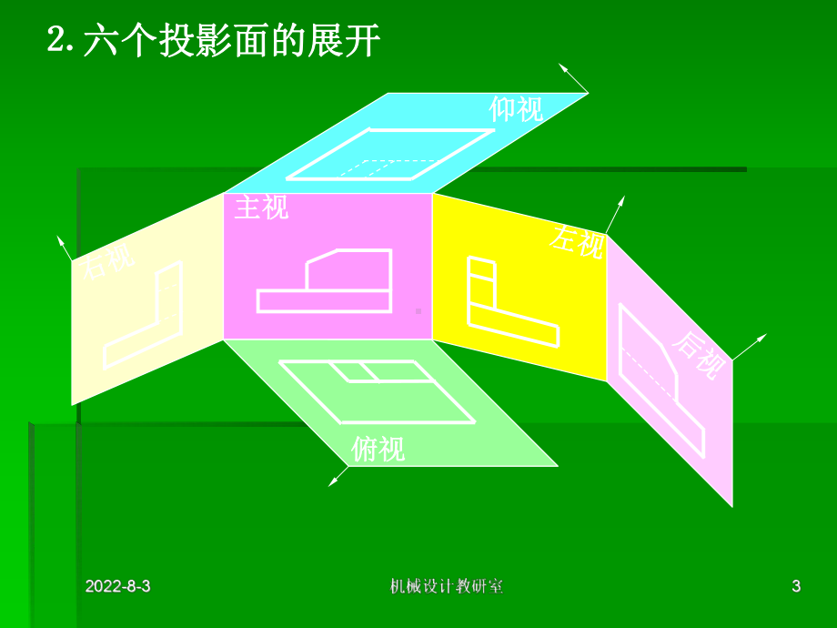 最全机械制图课件《》讲解.ppt_第3页