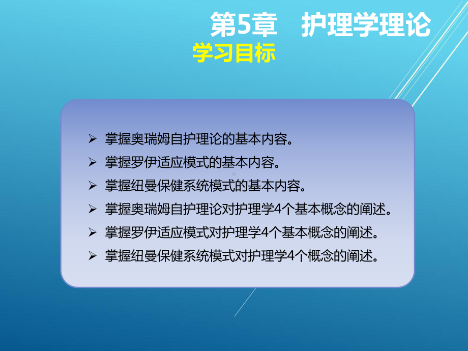 护理学导论第5章--护理学理论课件.ppt_第3页