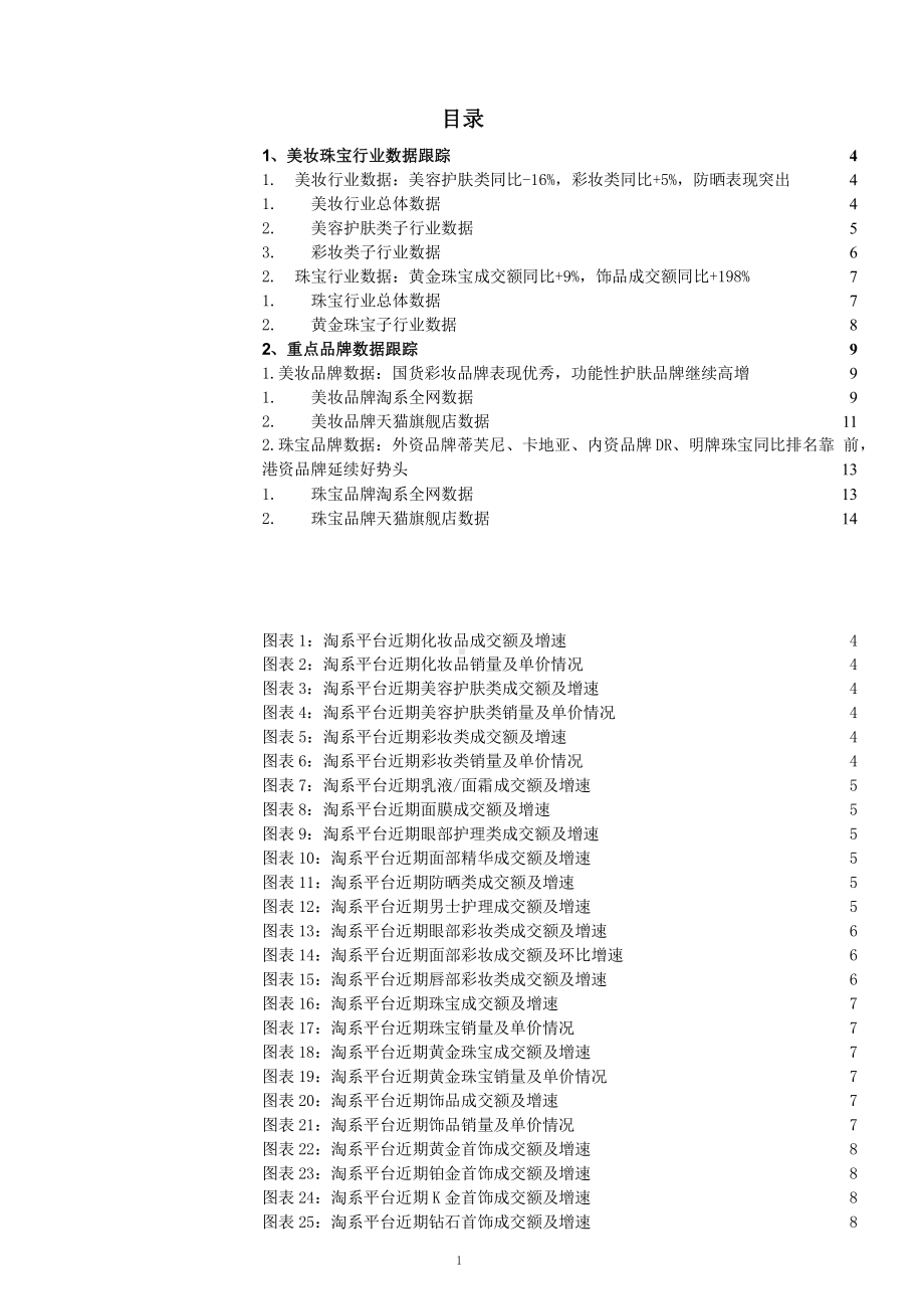 截止2021年3月美妆珠宝行业线上销售数据跟踪课件.pptx_第1页