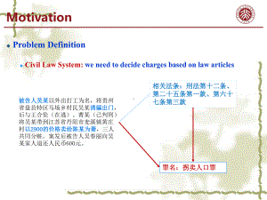 接入网lw4over6项目汇报课件.pptx