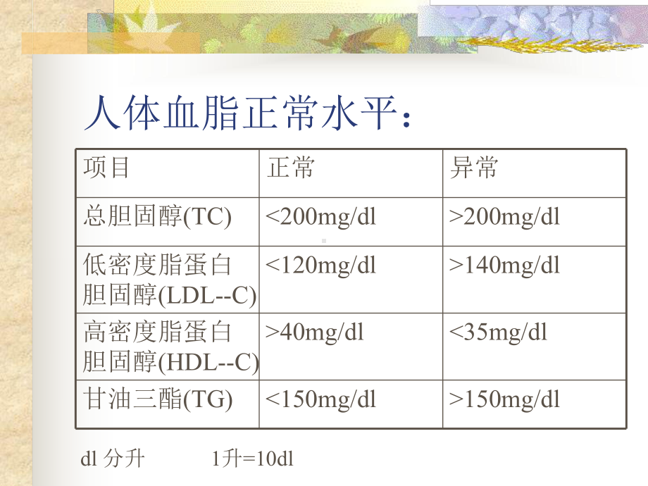 心脑血管可用图片课件.ppt_第1页