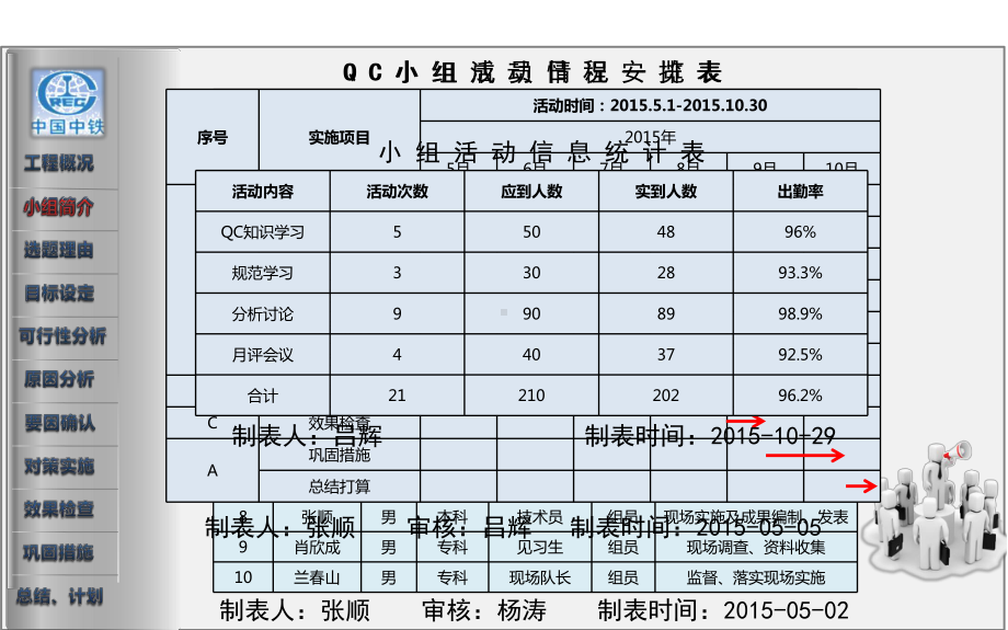 提高地铁车站地下连续墙成槽掘进速率详解课件.ppt_第3页