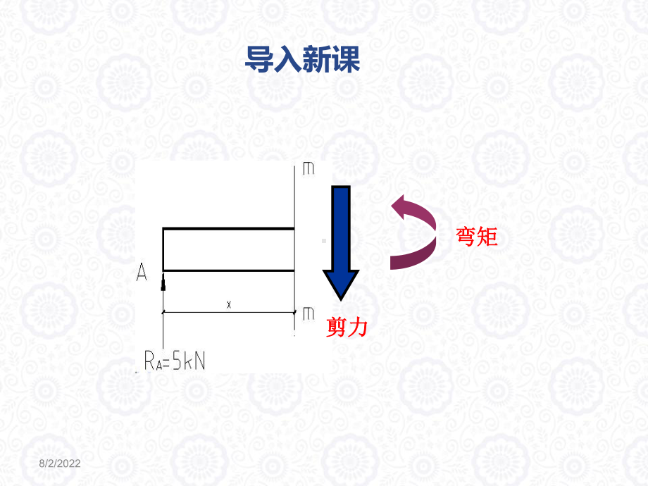 建筑结构识图弯曲正应力课件.ppt_第3页