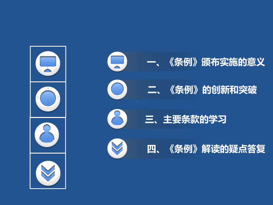 招投标法实施条例课件.ppt_第2页