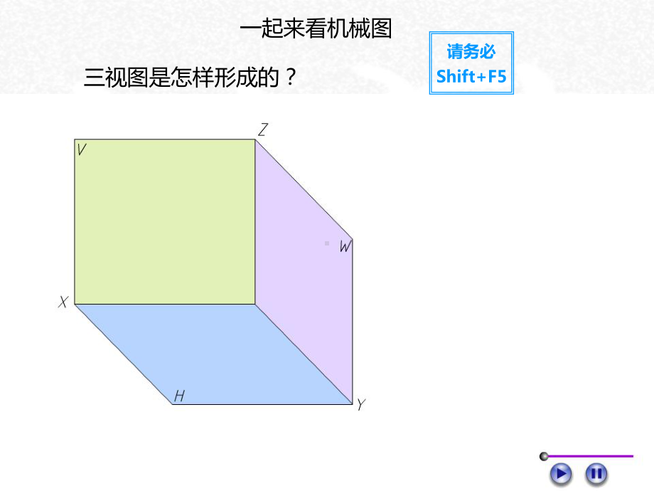 怎样看懂机械图(入门)课件.ppt_第2页