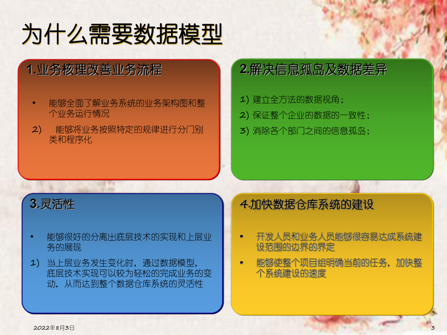 数据仓库系统的设计及开发.ppt_第3页