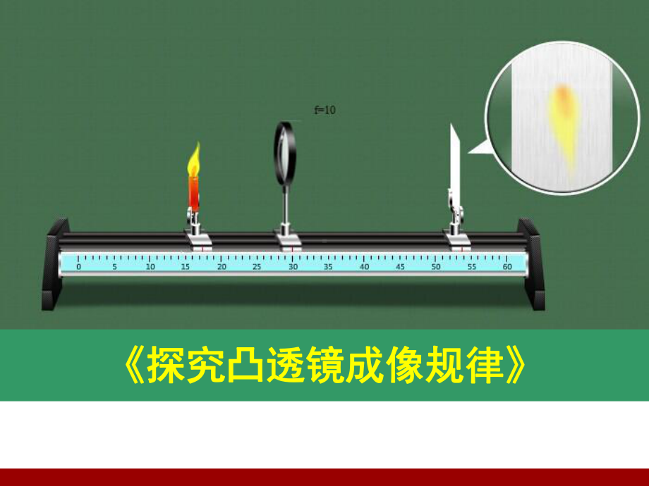 探究凸透镜成像规律课件.ppt_第1页