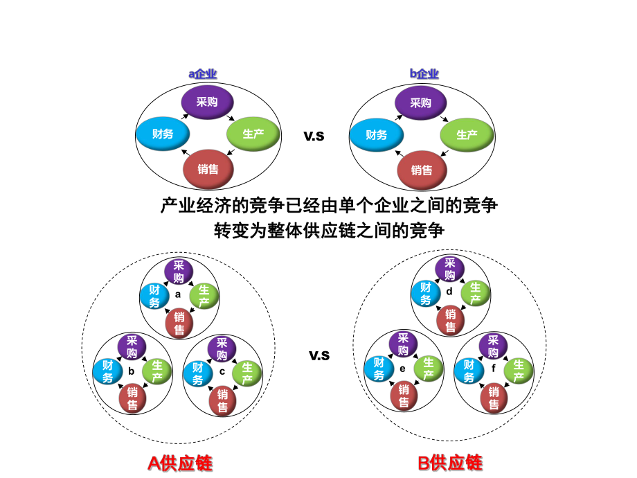 建行国内信用证：创新组合课件.ppt_第3页