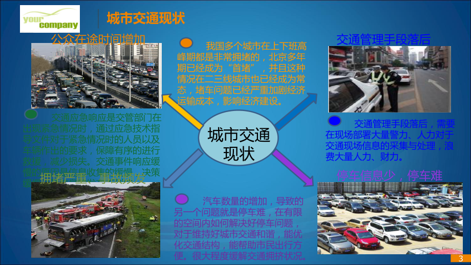 智慧交通方案(建工).ppt_第3页