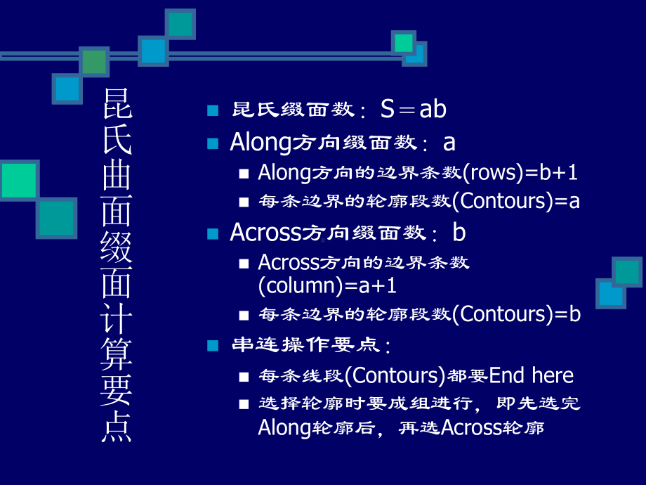 推荐一种策略课件.ppt_第3页