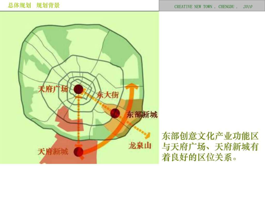 成都某文化创意产业园区详细规划.ppt_第3页