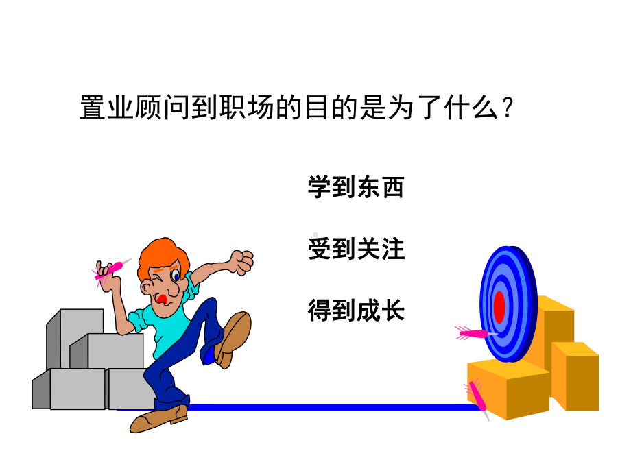 房产营销团队培训课件ppt(42张).ppt_第2页