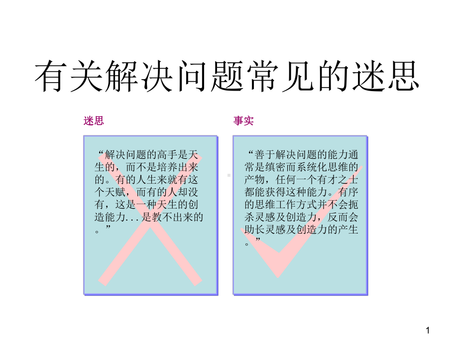 方法论：发现和分析问题的七个步骤课件.ppt_第2页