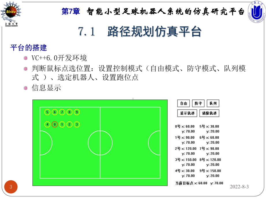 智能足球机器人系统第7章智能小型足球机器人系统的仿真研究平台课件.ppt_第3页