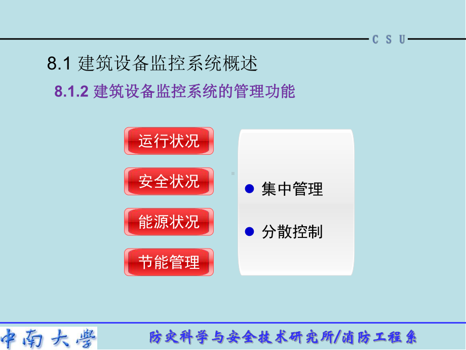 智能建筑概论-第8章课件.ppt_第2页