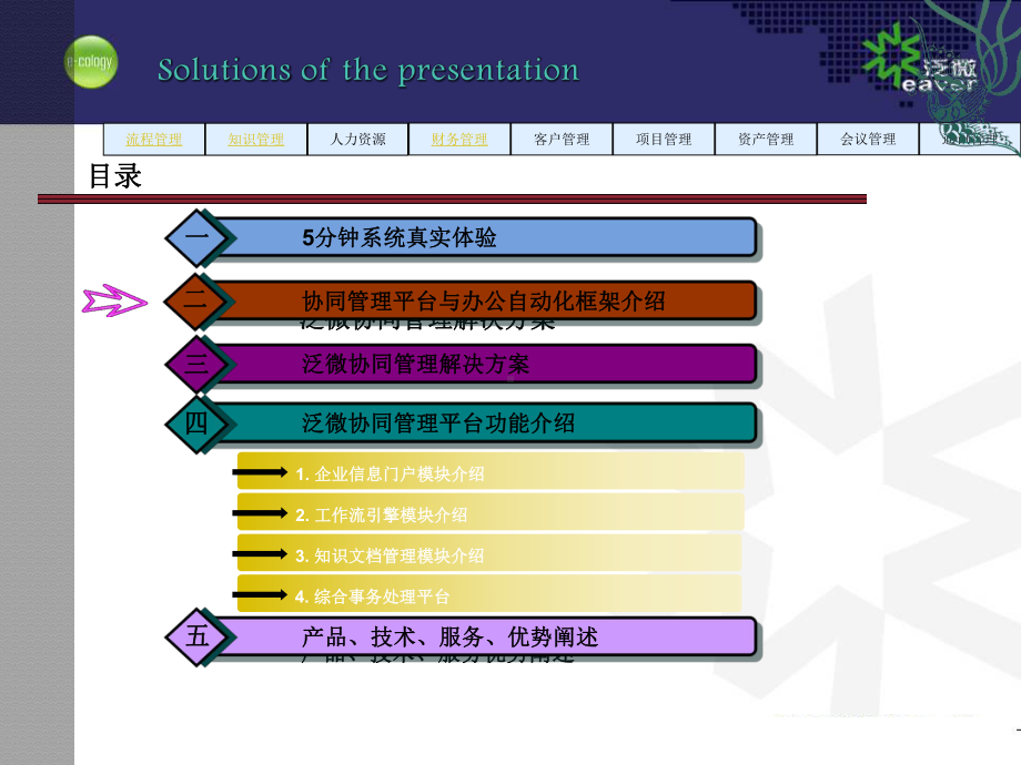 泛微协同管理系统解决方案.ppt_第2页