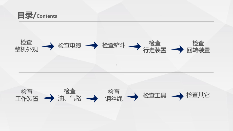 电铲点检流程课件.ppt_第2页