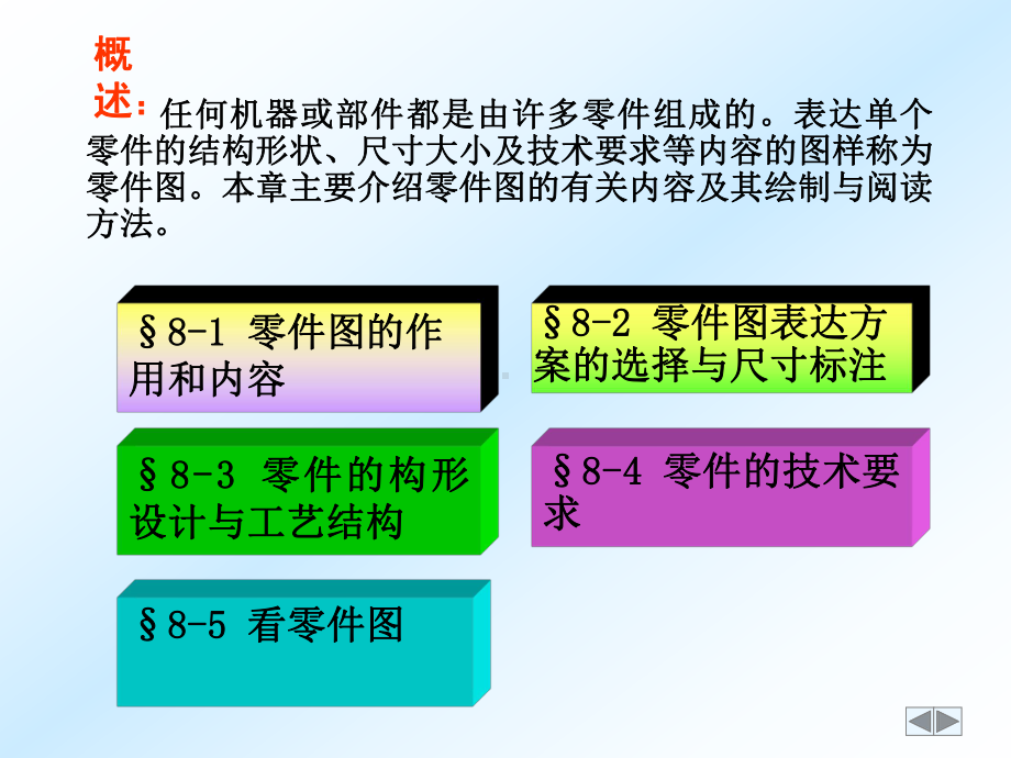 机械制图-零件图的绘制页PPT课件.ppt_第2页