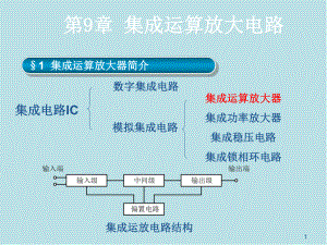 电路与电子技术第09章-集成运算放大电路课件.ppt