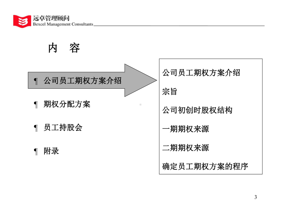 某公司员工期权分配方案.pptx_第3页