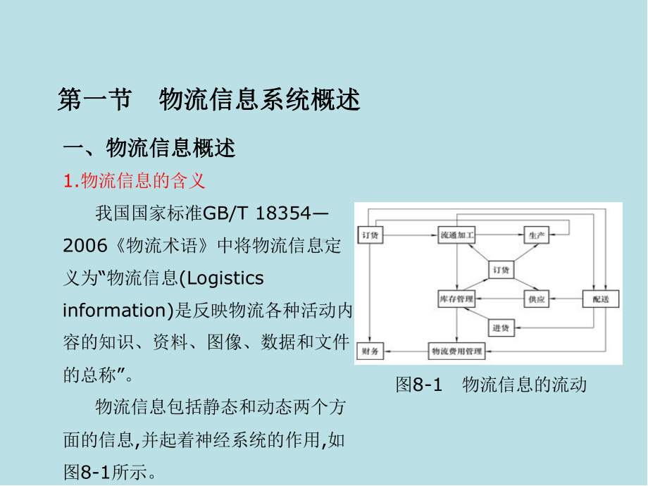 物流工程第8章-物流信息系统与技术课件.ppt_第2页