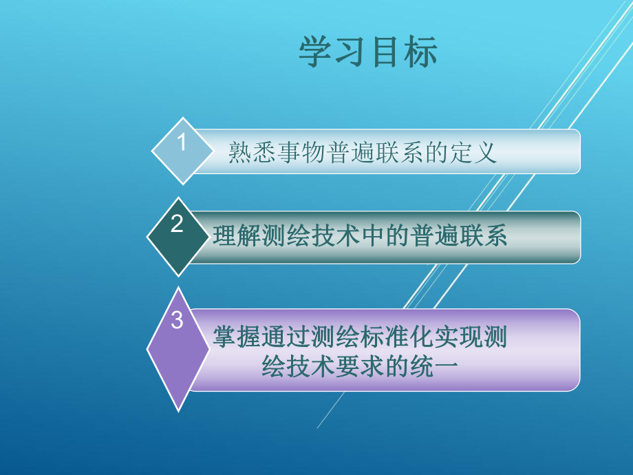 测绘法规学习情境3测绘技术规范的联系课件.ppt_第2页