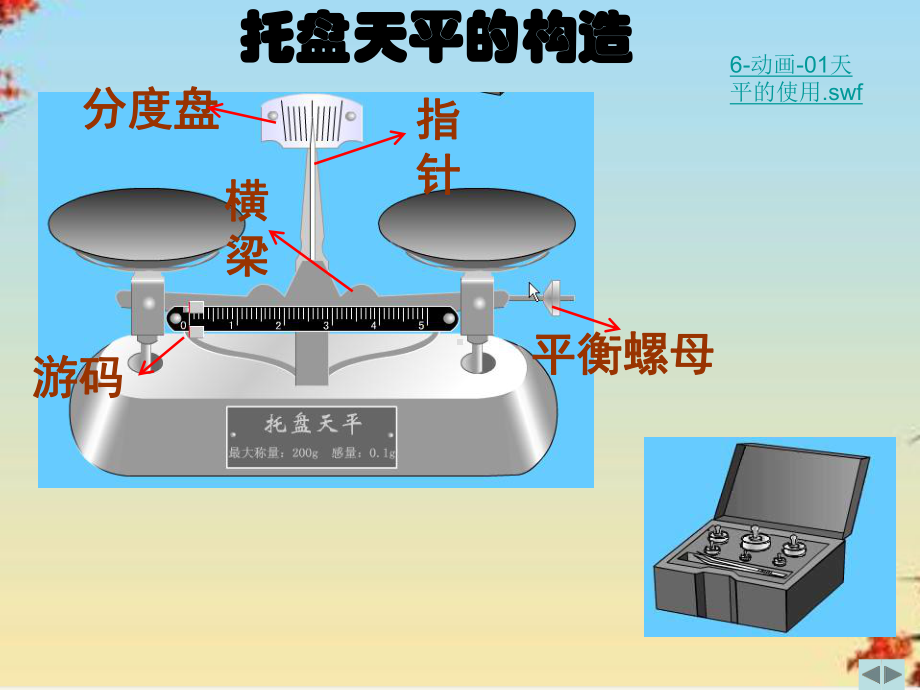 用天平测物体的质量ppt-苏科版课件.ppt_第3页