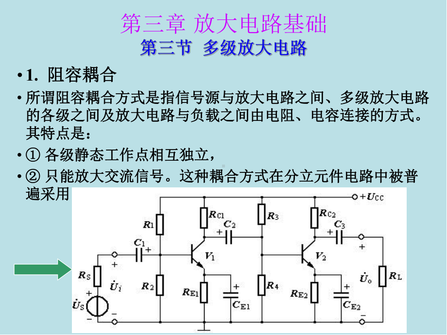 电子技术第3章-放大电路基础课件(2).ppt_第1页