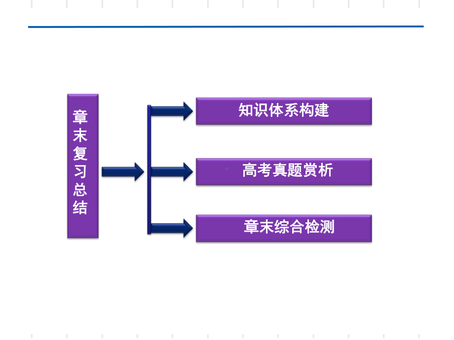 社会经济因素对农业区位选择的影响全面版课件.ppt_第2页